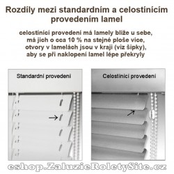 Žebříček pro standardní lamely horizontálních žaluzií