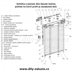 Řetízek pro ovládání horizontálních žaluzií - kuličkový provázek žaluzie