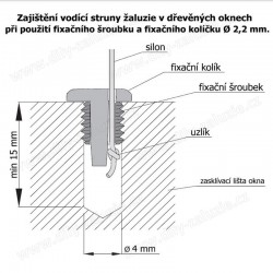 Řez zajištění struny a kolíčku žaluzie v dřevěném rámu okna